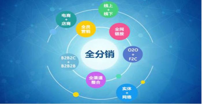 分銷商城1.jpg