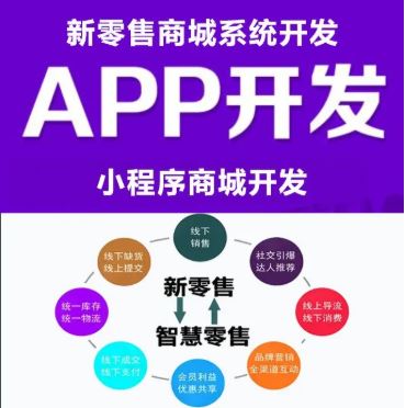 新零售APP開發.jpg