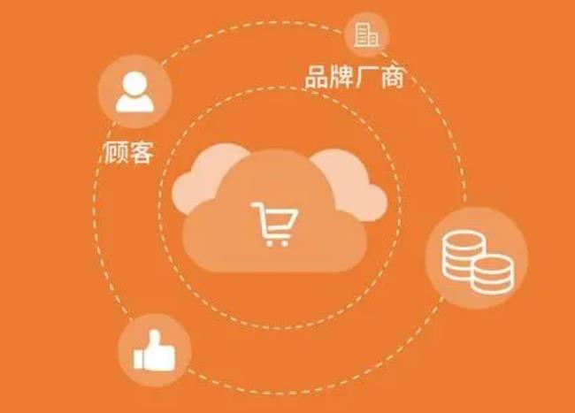 多商戶入駐系統開發定制