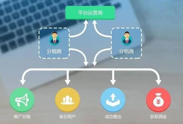 多商戶入駐系統(tǒng)開發(fā)定制搭建