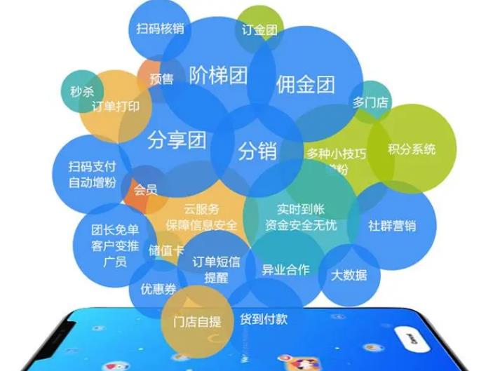 二級分銷三級分銷模式開發