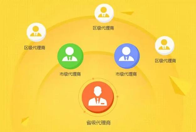 多商戶入駐開發搭建定制